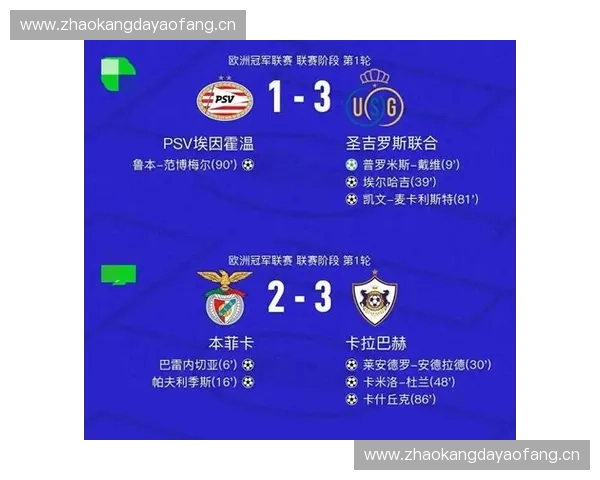 2018年欧洲冠军联赛完整赛程回顾及关键赛事分析